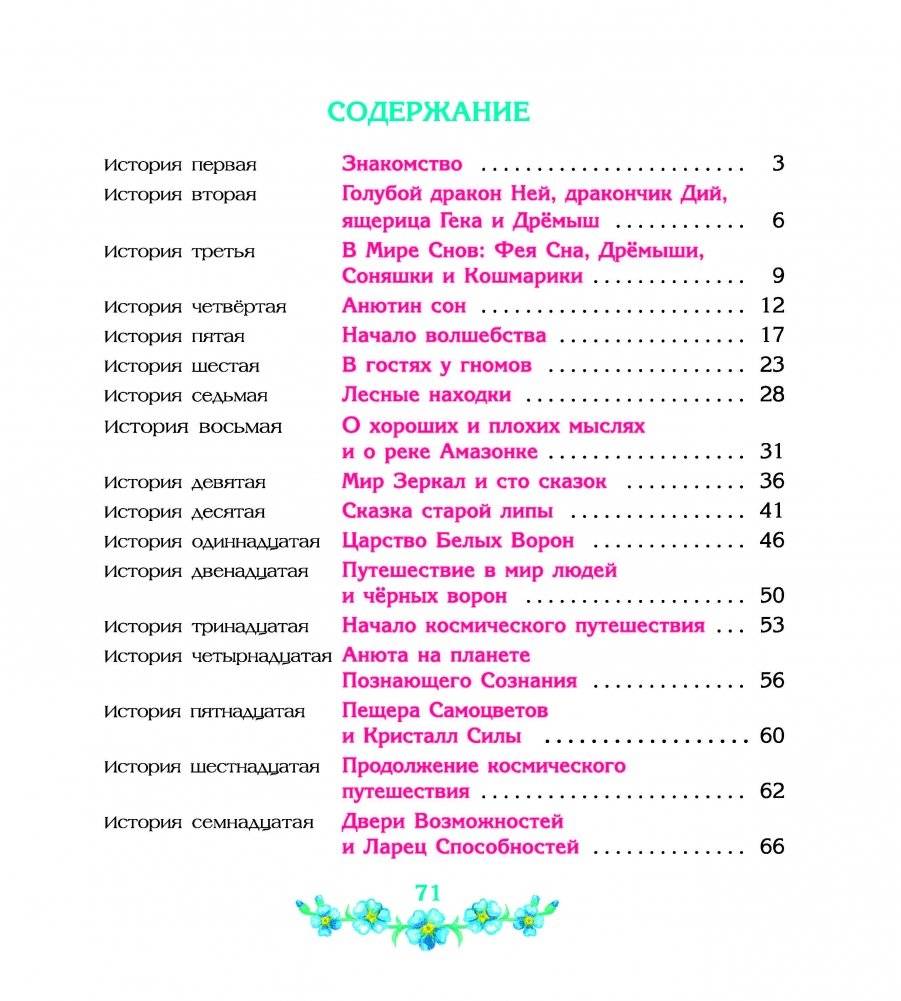 Анюта в стране чудес фото книги 6