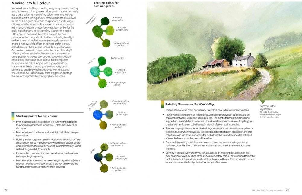 Watercolour and Beyond фото книги 4