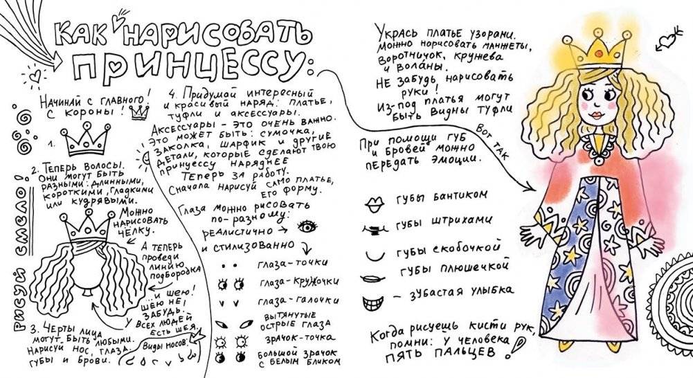 Вечерняя книга принцесс фото книги 4