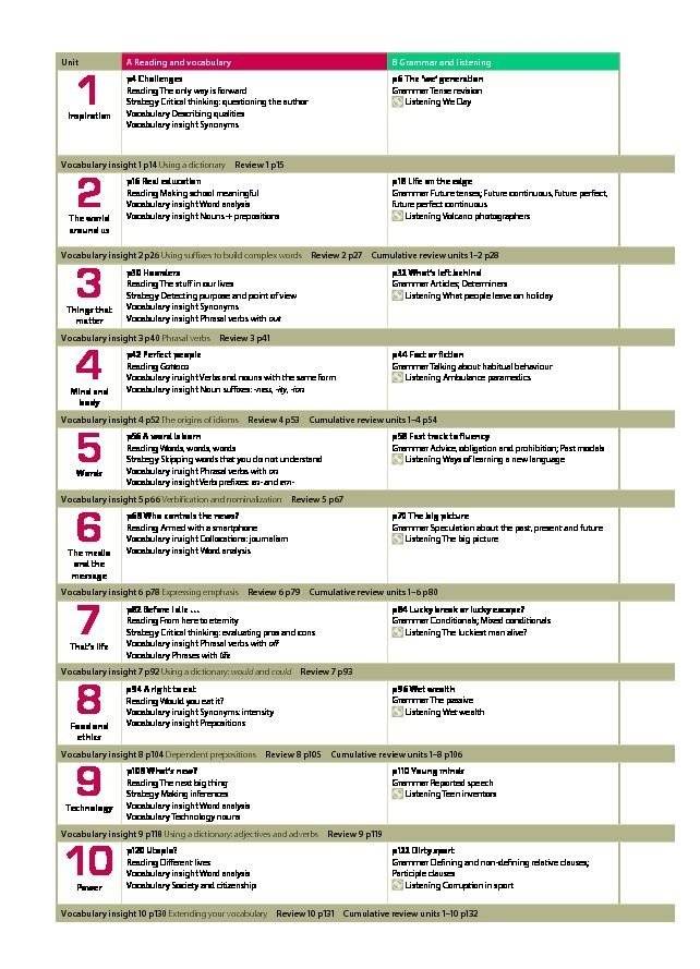 Insight. Upper-Intermediate Student's Book фото книги 2