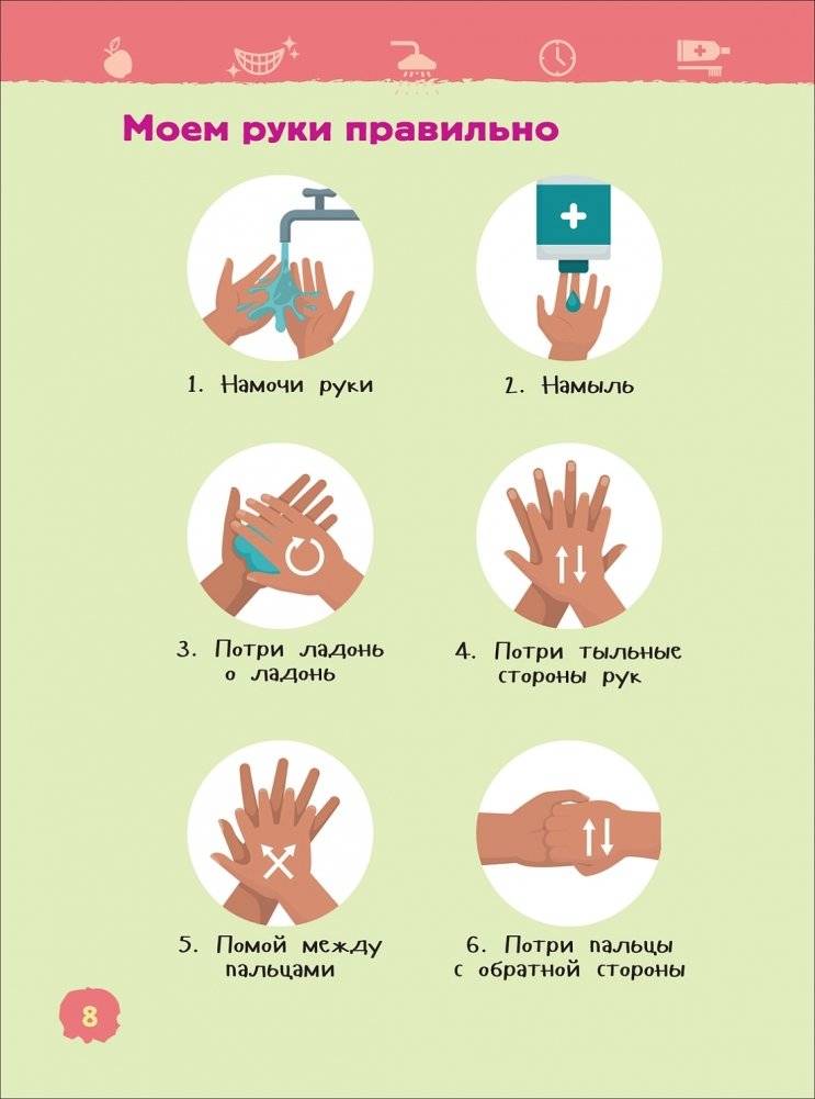 Гигиена (Энциклопедия для детского сада) фото книги 2