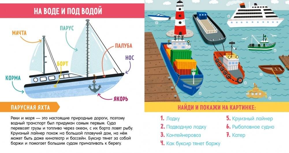 Найди и покажи, малыш. В мире транспорта фото книги 4