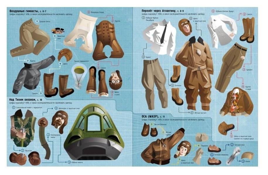 Лётчики фото книги 6