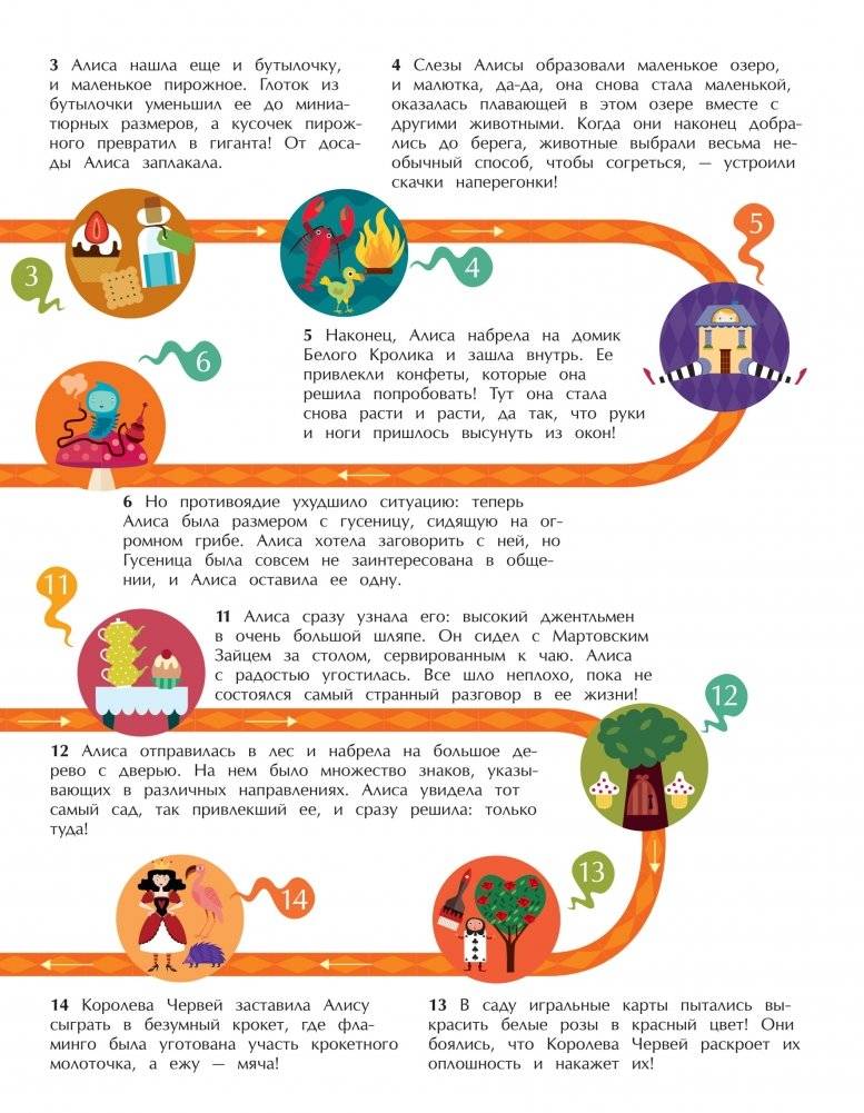 Алиса в Стране Чудес. Гигантские лабиринты и невероятные находилки фото книги 6