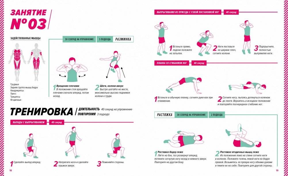 Кардиотренинг. 7 минут в день фото книги 5