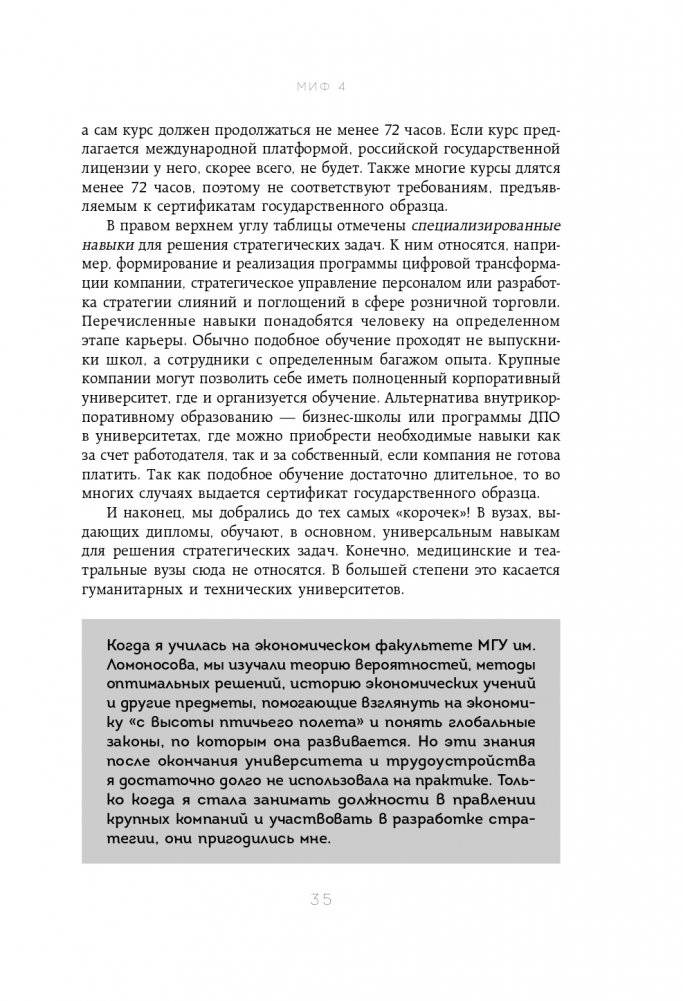 50 мифов о карьере. Как избавиться от стереотипов, взять курс на движение вперед и найти работу мечты фото книги 36