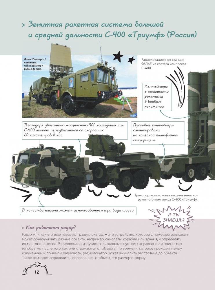 Самое мощное оружие мира фото книги 6