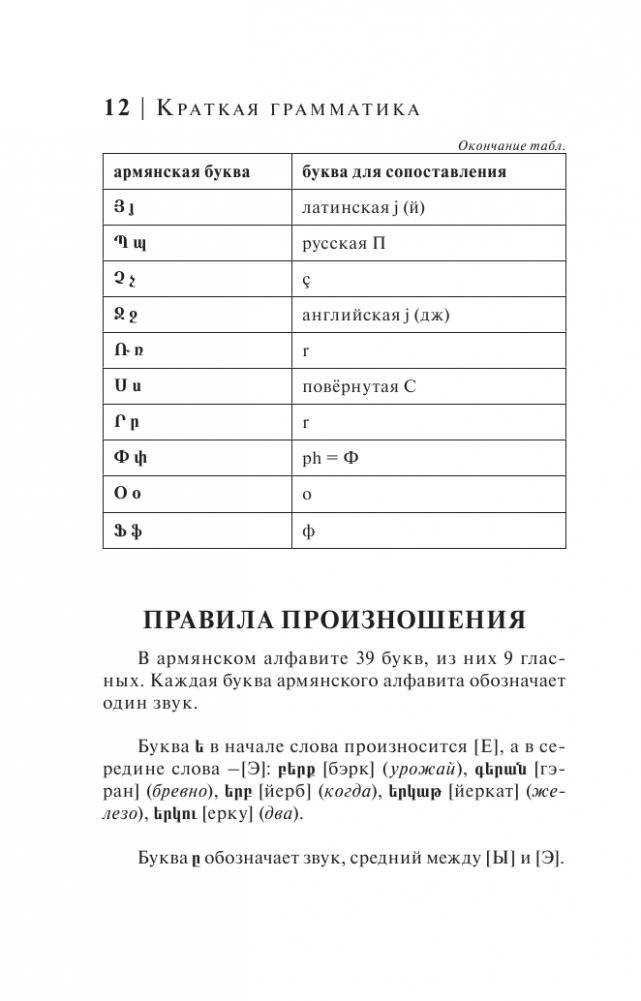 Армянский язык. 4-в-1: грамматика, разговорник, армянско-русский словарь, русско-армянский словарь фото книги 5