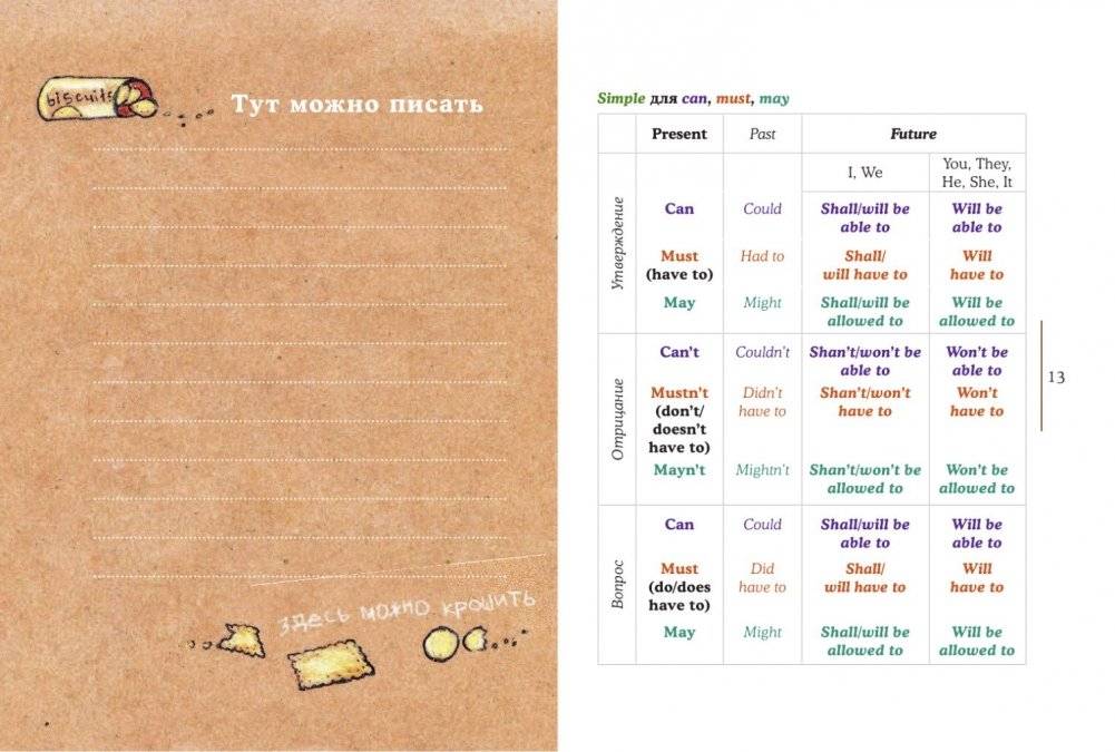 Учим английский язык с енотами-полиглотами фото книги 9