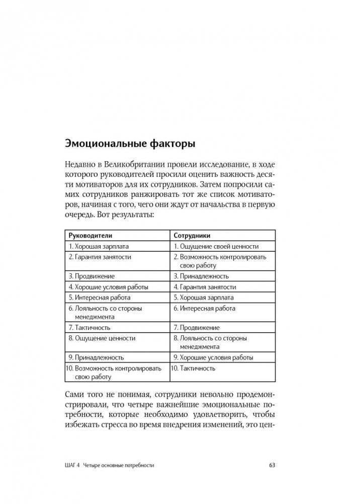 Как изменить абсолютно все фото книги 4