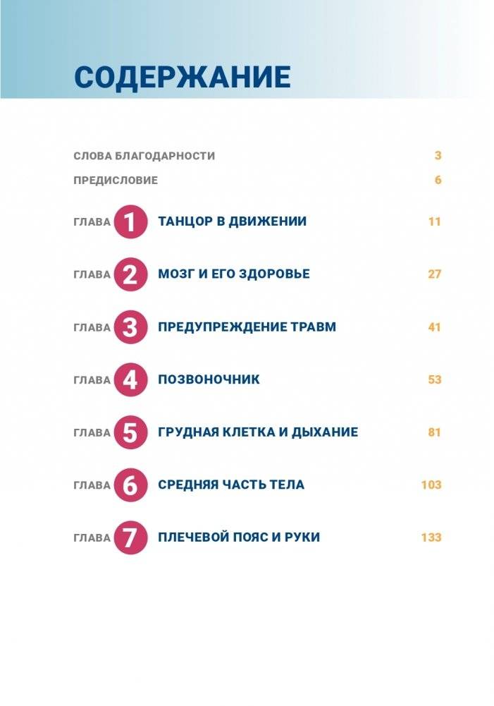 Анатомия танца (новая редакция) фото книги 2