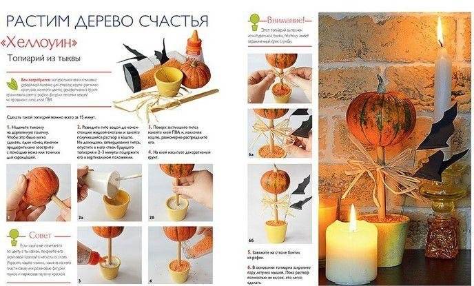 Топиарии. Деревья счастья фото книги 5