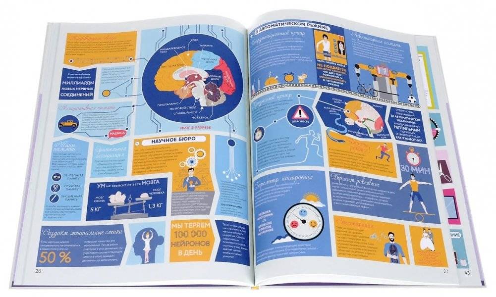 Анатомия. Картография человеческого тела фото книги 2