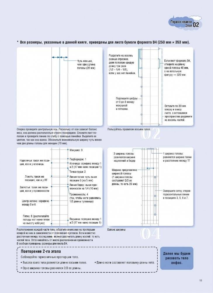 Фэшн-дизайн: техники и приемы фото книги 11