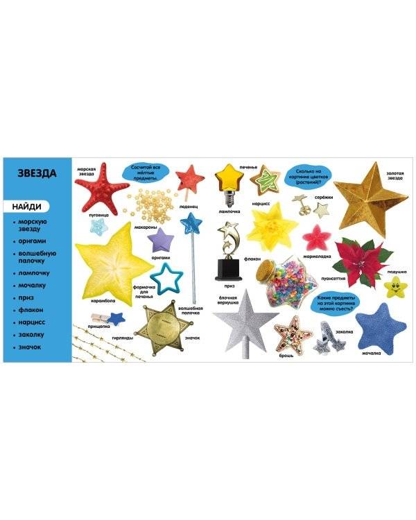 Фотокнига. Формы фото книги 5