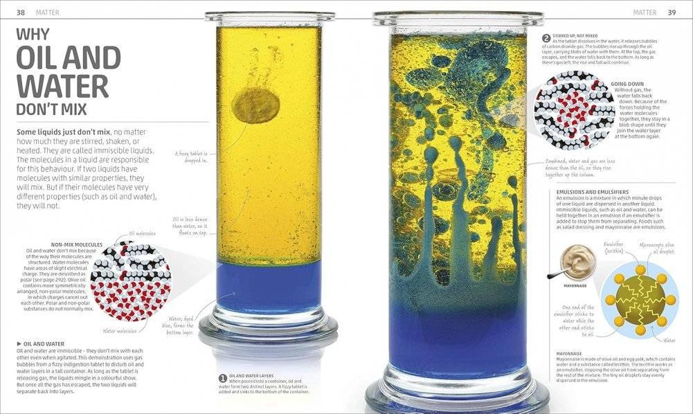 Explanatorium of Science фото книги 5