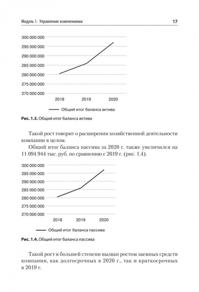 Жизненный цикл корпораций и управление изменениями. Учебное пособие фото книги 14