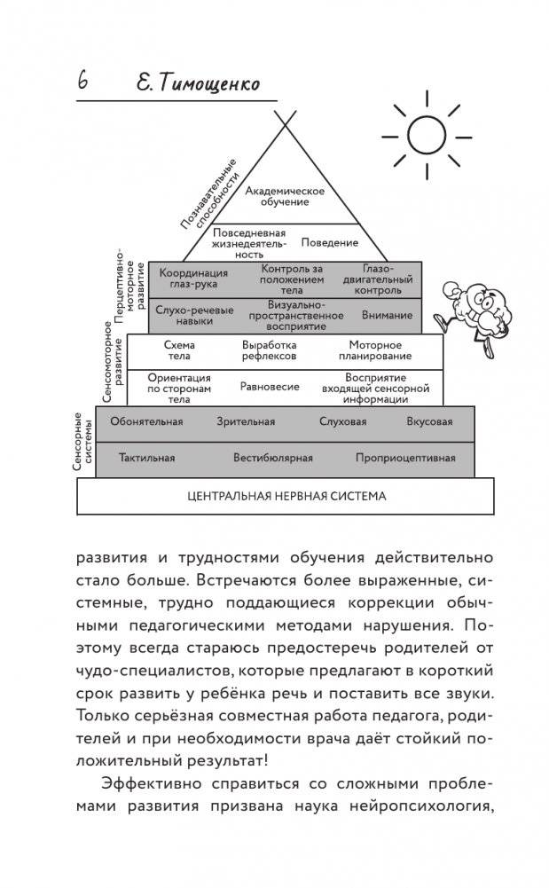Мозг ребенка. Все секреты развития способностей фото книги 7