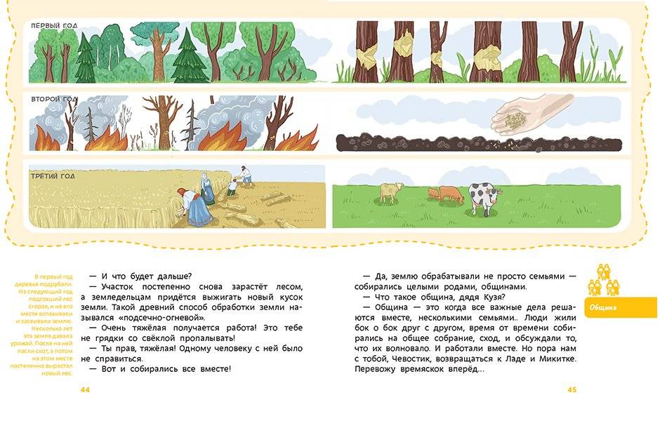 Как жили на Руси фото книги 10