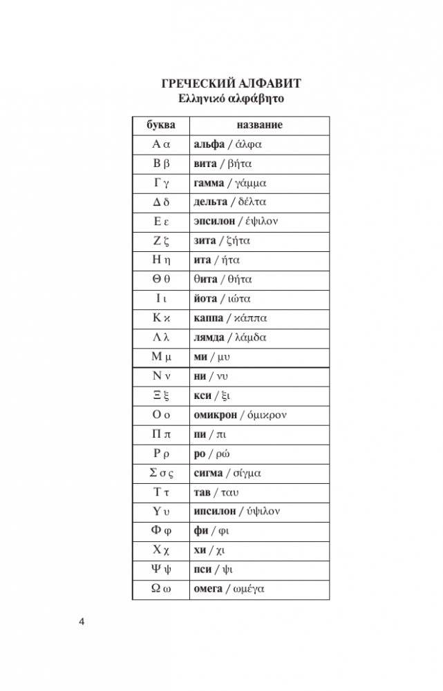 Популярный греческо-русский русско-греческий словарь с произношением фото книги 4