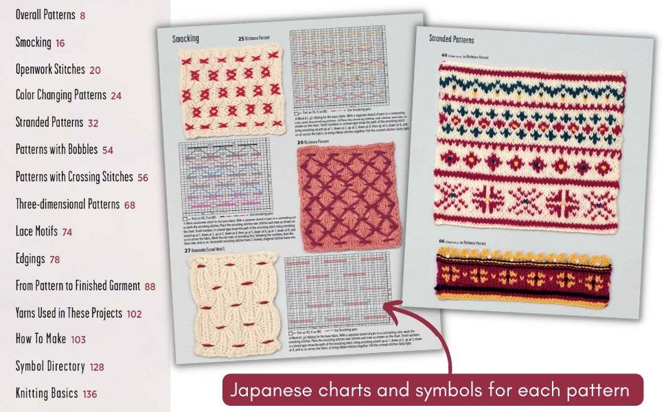 Keiko Okamoto's Japanese Knitting Stitches: A Dictionary of 150 Versatile Stitch Patterns with 7 Sample Projects фото книги 3