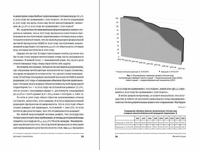 Антиманипулятор. Как построить общество, свободное от манипуляций чиновников фото книги 3