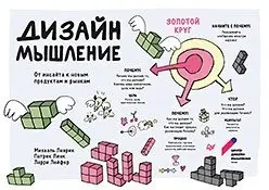 Дизайн-мышление. От инсайта к новым продуктам и рынкам фото книги