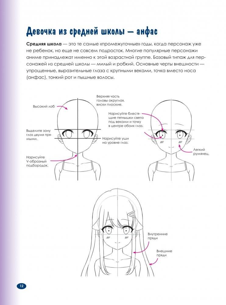 Учимся рисовать романтику в аниме. Как нарисовать популярных персонажей шаг за шагом фото книги 10