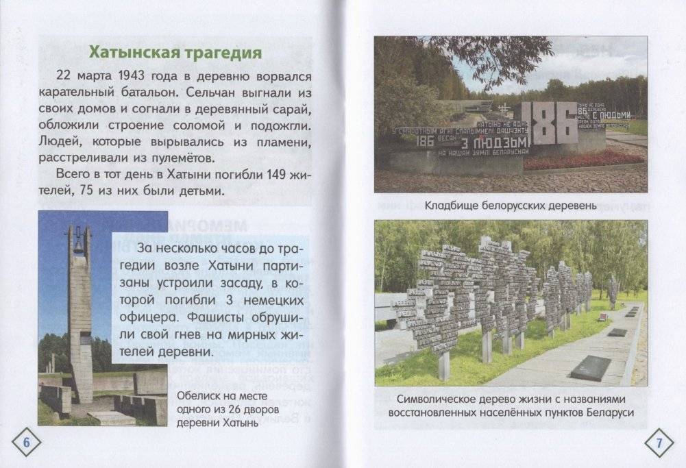 Вечная память героям. Мемориалы Беларуси фото книги 4