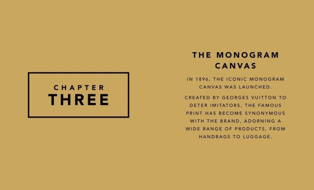 Little guide to Louis Vuitton фото книги 4