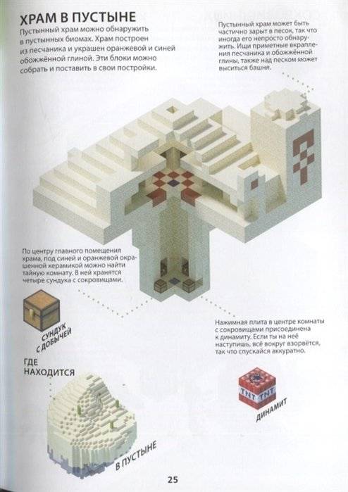 Minecraft. Остаться в живых. Первое знакомство фото книги 3
