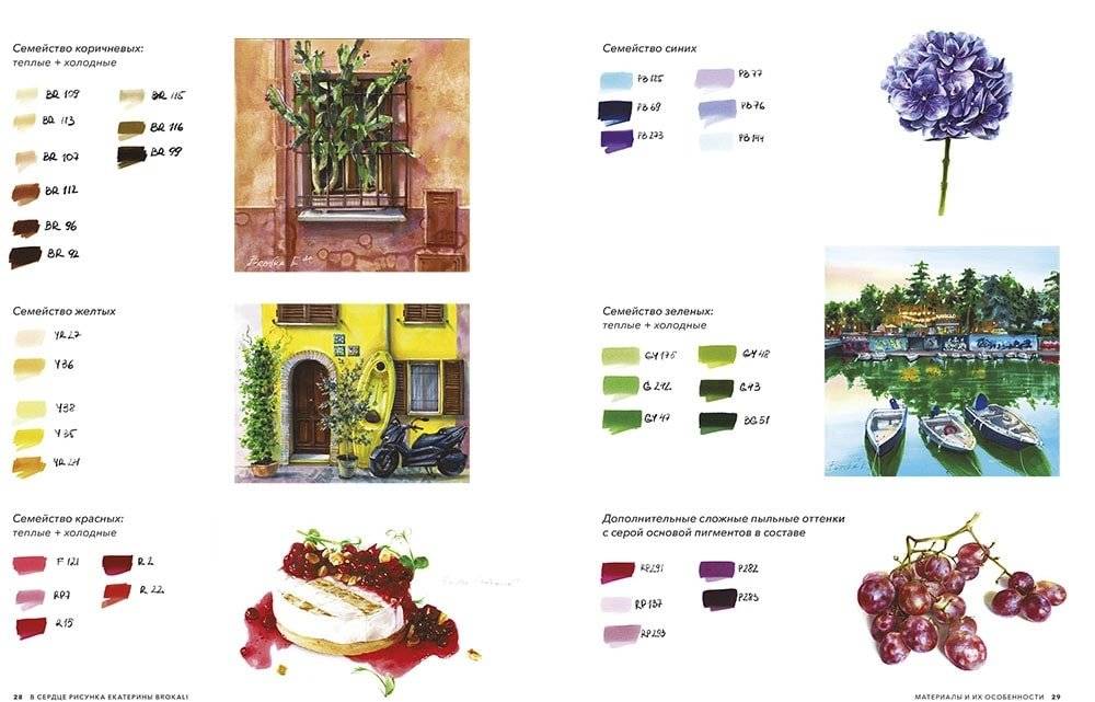 В сердце рисунка Екатерины Brokali. Волшебная методика рисования в любой технике фото книги 3