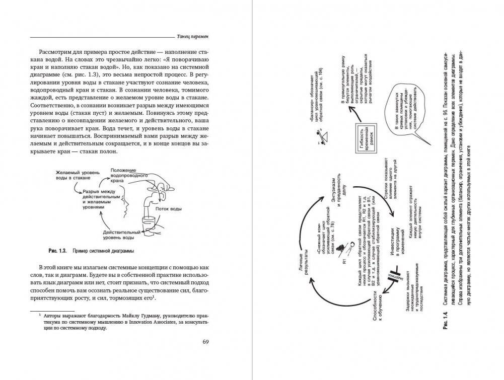 Танец перемен. Новые проблемы самообучающихся организаций. Том 27 фото книги 5
