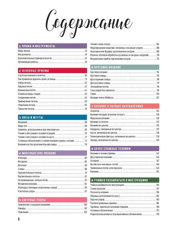 Школа вязания спицами. Самое полное пособие! фото книги 3