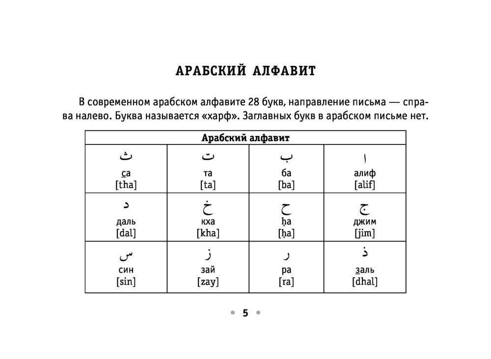 Все правила арабского языка на ладони фото книги 6