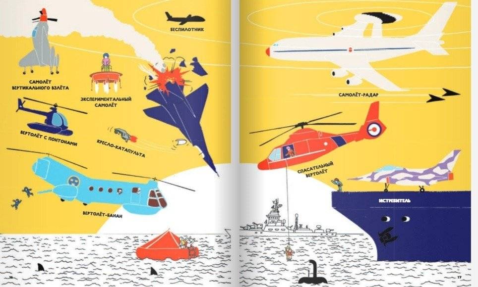 Вся АВИАтехника фото книги 6
