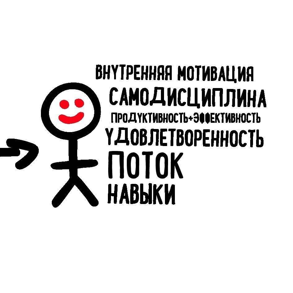 Победи прокрастинацию! Как перестать откладывать дела на завтра фото книги 7