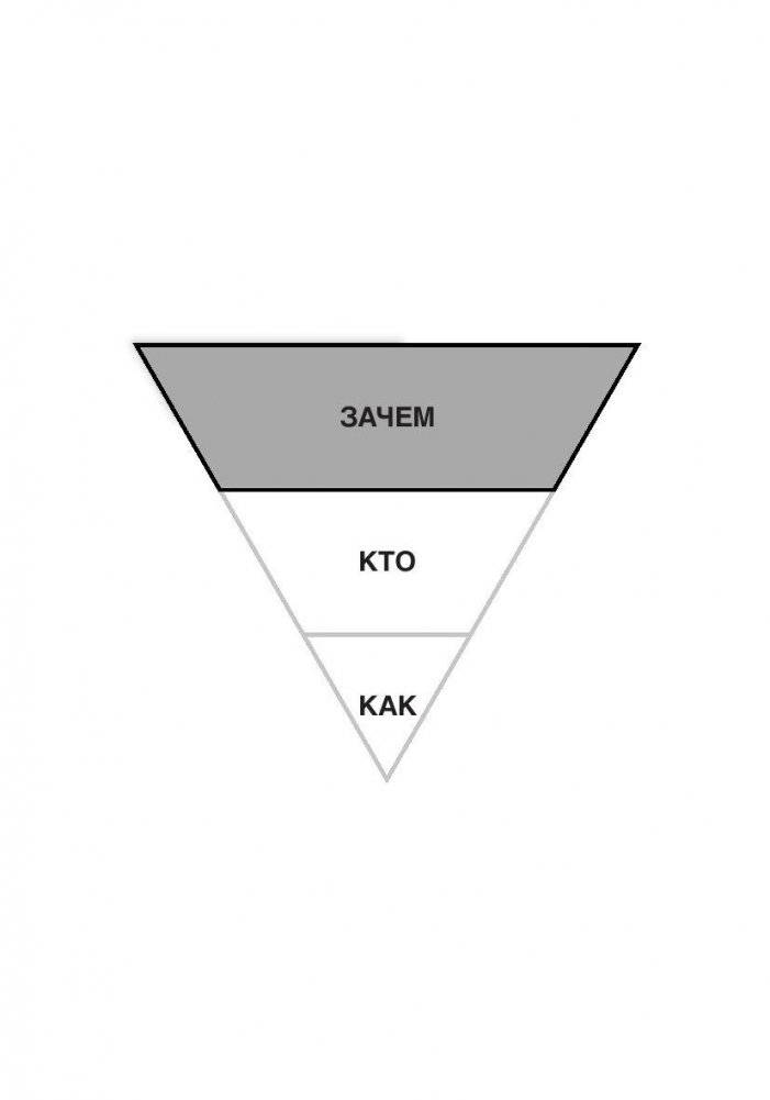 Цели и решения фото книги 9