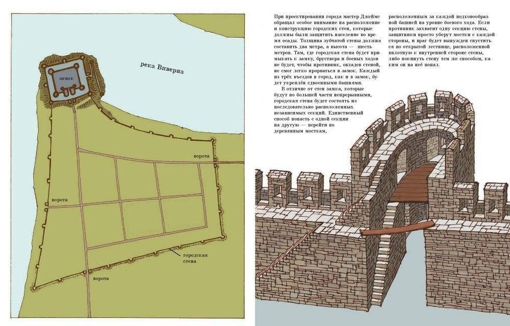 Замок фото книги 7