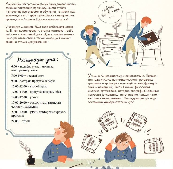 Не хочу учиться! История школ в России фото книги 2