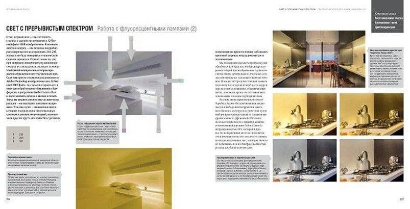 Фотографируем свет. Профессиональное практическое руководство по творческому использованию света и освещения для создания удачных фотоснимков в любых ситуациях фото книги 9