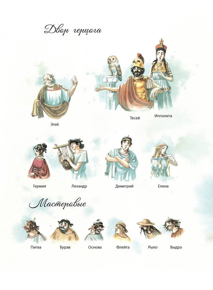 Музыкальная классика для детей. Сон в летнюю ночь. Концертная увертюра Феликса Мендельсона (книга с QR-кодом) фото книги 2