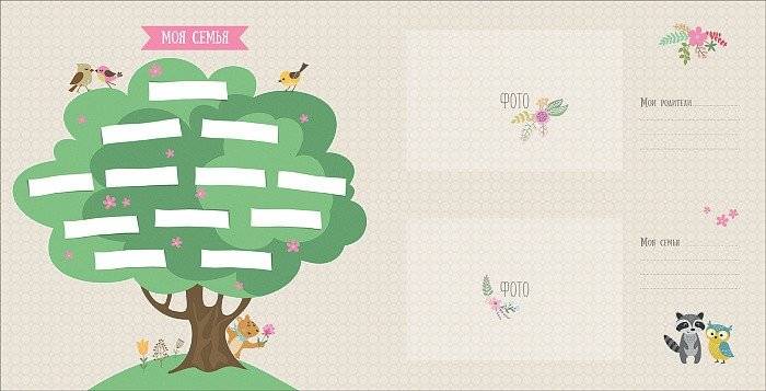 Наш малыш. Альбом от рождения до года фото книги 5