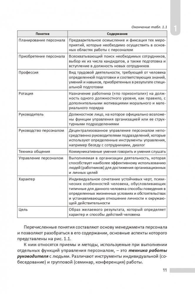 Управление персоналом фото книги 12