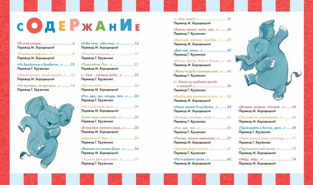 Мёд на завтрак, мёд на ужин. Английские песенки и потешки для малышей фото книги 7