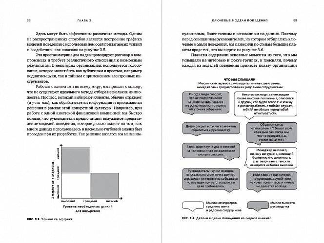 Трансформация корпоративной культуры. Важные детали, без которых ничего не работает фото книги 2