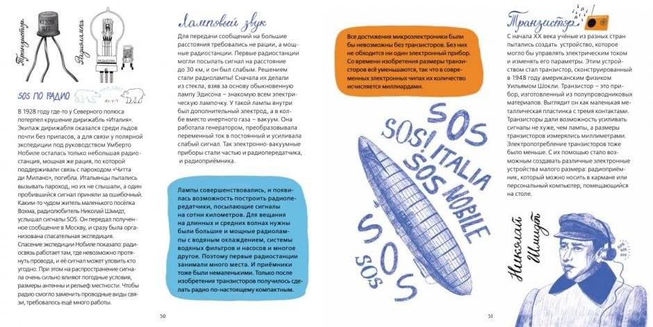 История телефона фото книги 4