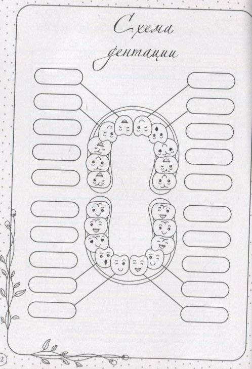 Дневник первых лет жизни малыша. Наша доченька фото книги 2