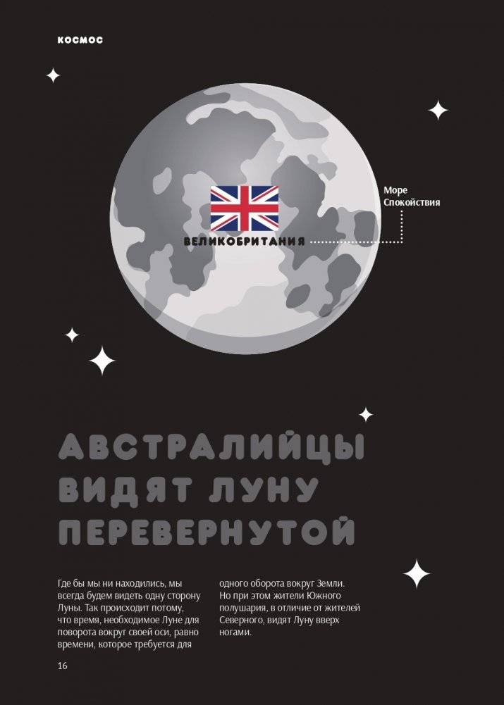 Не может быть! Потрясающие факты о Вселенной фото книги 14