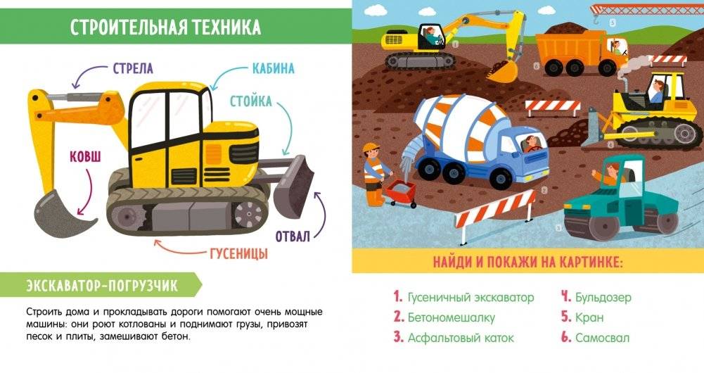 Найди и покажи, малыш. В мире транспорта фото книги 6